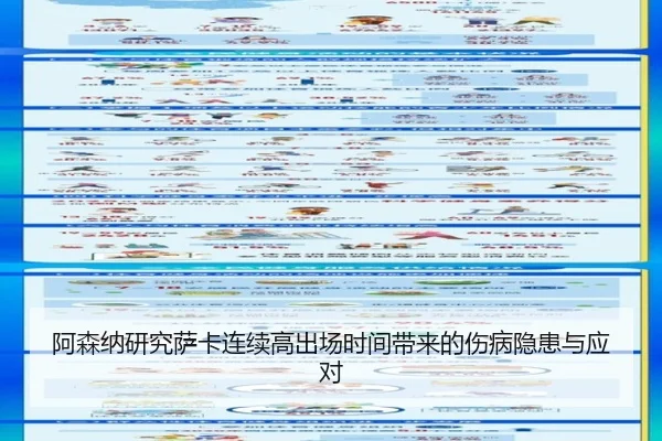 阿森纳研究萨卡连续高出场时间带来的伤病隐患与应对